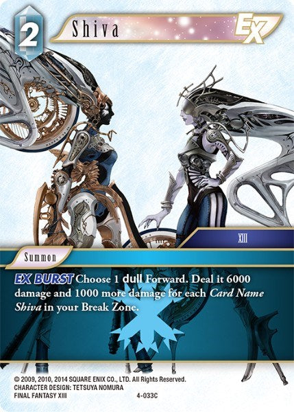 Shiva EX