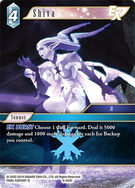 Shiva EX