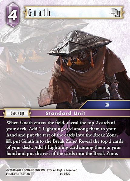Gnath