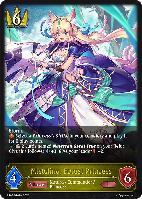 Mistolina, Forest Princess