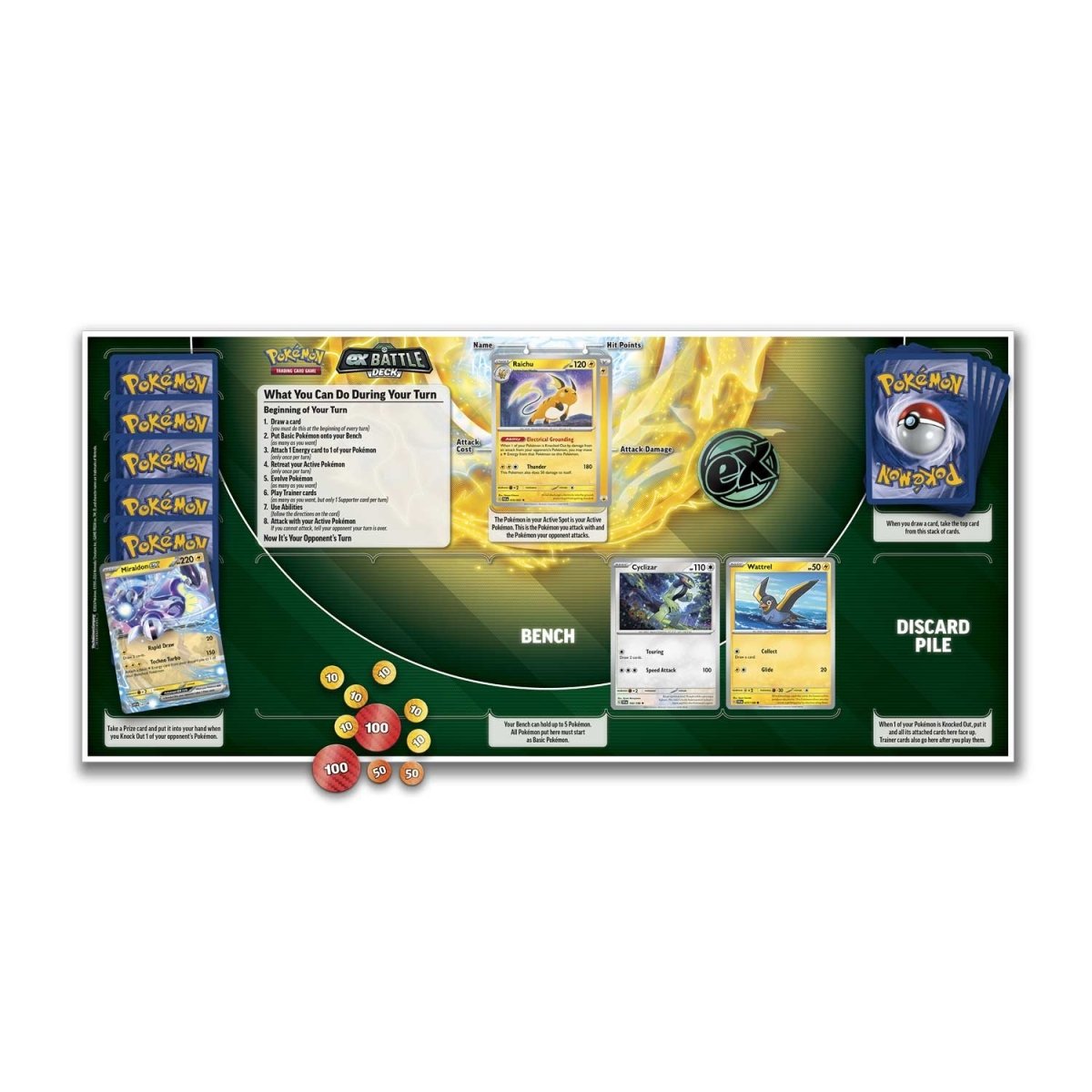 Pokémon Battle Deck Miraidon ex